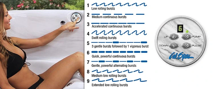 ATS Control for hot tubs in Mount Vernon